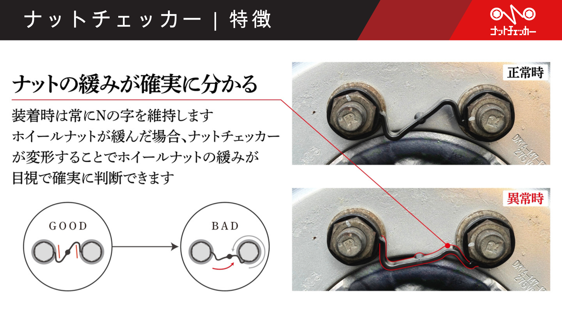 ナットの緩みが確実に分かる